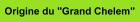 L'origine de l'expression Grand Chelem.
